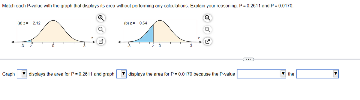 Match each P-value with the graph that displays its area without performing any calculations. Explain your reasoning. P = 0.2611 and P = 0.0170.
(b) z = -0.64
ANT
Graph
(a) z= -2.12
displays the area for P = 0.2611 and graph
displays the area for P = 0.0170 because the P-value
C
the