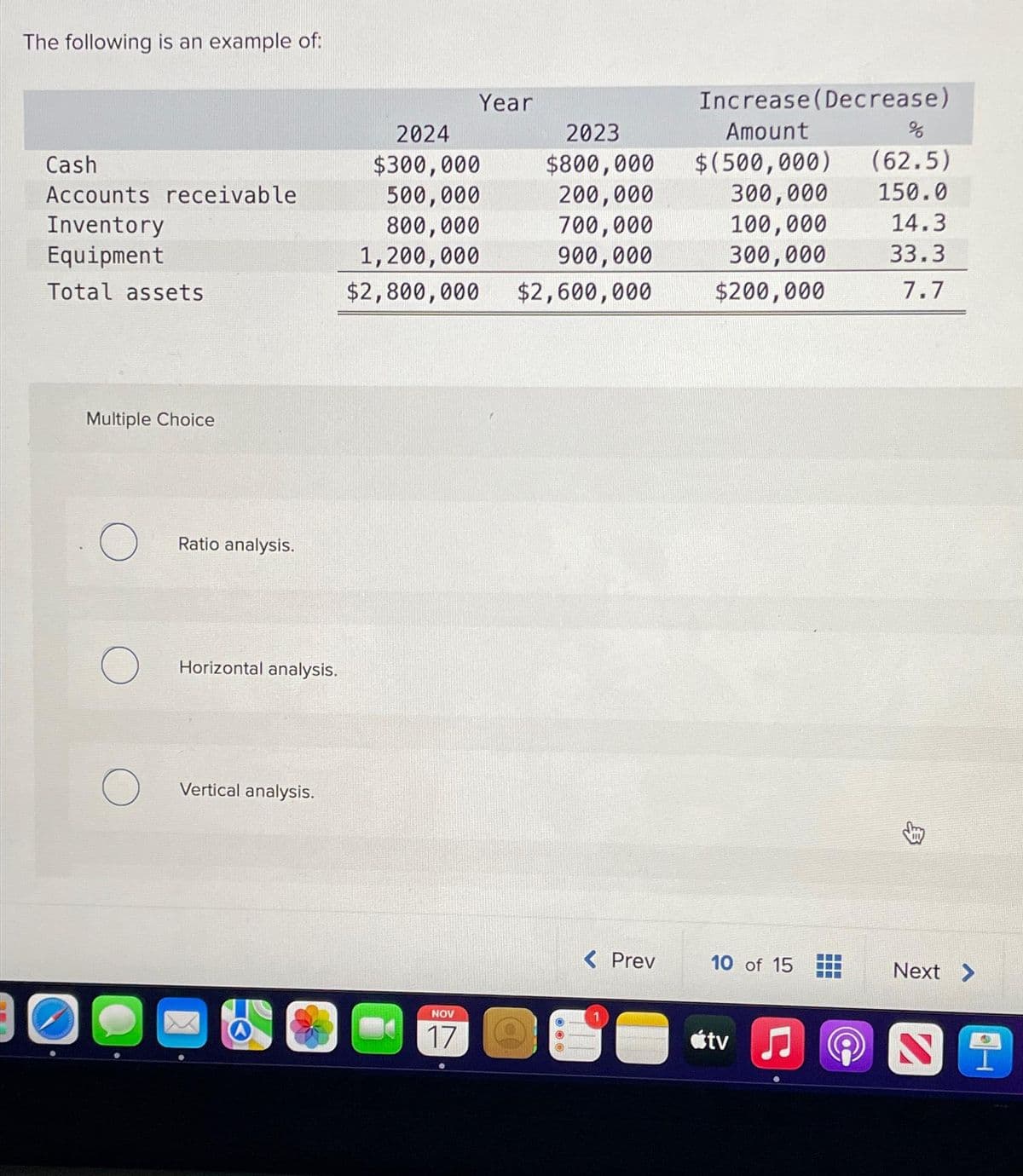 The following is an example of:
Cash
Accounts receivable
Inventory
Equipment
Total assets
10
Multiple Choice
O
O
Ratio analysis.
Horizontal analysis.
Vertical analysis.
Year
NOV
17
2024
$300,000
500,000
800,000
1,200,000
$2,800,000 $2,600,000
2023
$800,000
200,000
700,000
900,000
< Prev
Increase (Decrease)
Amount
$(500,000) (62.5)
%
150.0
14.3
33.3
7.7
300,000
100,000
300,000
$200,000
10 of 15
tv
$
Next >
ST
2