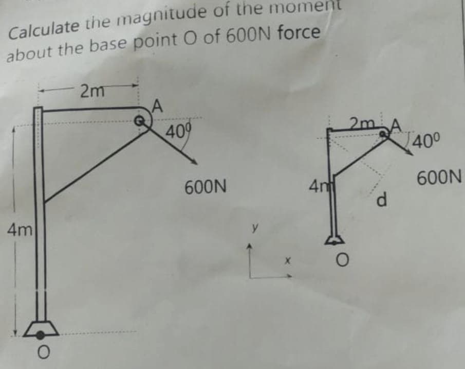 Calculate the magnitude of the moment
about the base point O of 600N force
2m
A
2m
4m
d
O
40⁰
600N
X
4n
40⁰
600N