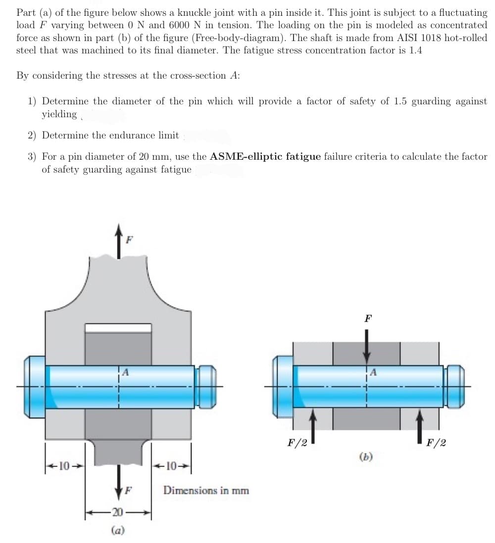 Part (a) of the figure below shows a knuckle joint with a pin inside it. This joint is subject to a fluctuating
load F varying between 0 N and 6000 N in tension. The loading on the pin is modeled as concentrated
force as shown in part (b) of the figure (Free-body-diagram). The shaft is made from AISI 1018 hot-rolled
steel that was machined to its final diameter. The fatigue stress concentration factor is 1.4
By considering the stresses at the cross-section A:
1) Determine the diameter of the pin which will provide a factor of safety of 1.5 guarding against
yielding
2) Determine the endurance limit
3) For a pin diameter of 20 mm, use the ASME-elliptic fatigue failure criteria to calculate the factor
of safety guarding against fatigue
F
F/2
F/2
(b)
-10-
F
Dimensions in mm
20
(a)
