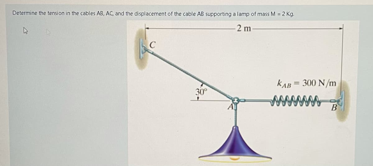 Determine the tension in the cables AB, AC, and the displacement of the cable AB supporting a lamp of mass M = 2 Kg.
2 m
kAB = 300 N/m
%3D
30°
