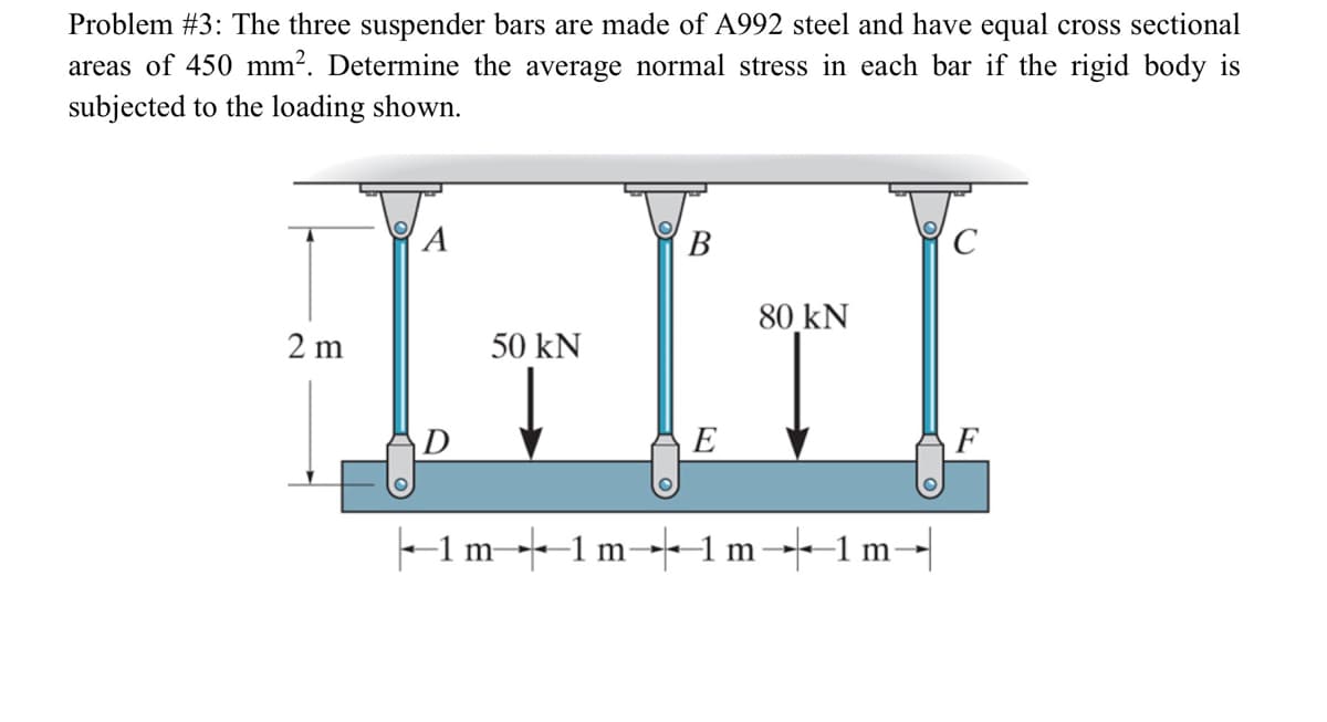 Problem #3: The three suspender bars are made of A992 steel and have equal cross sectional
areas of 450 mm?. Determine the average normal stress in each bar if the rigid body is
subjected to the loading shown.
A
В
C
80 kN
2 m
50 kN
D
E
F
-1 m---1 m-+--1 m--+-1 m-|
