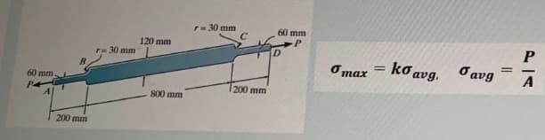 r 30 mm
60 mm
120 mm
D.
ko avg.
r= 30 mm
Omax
O avg
%3D
A
60 mm.
200 mm
P4
A
800 mm
200 mm
