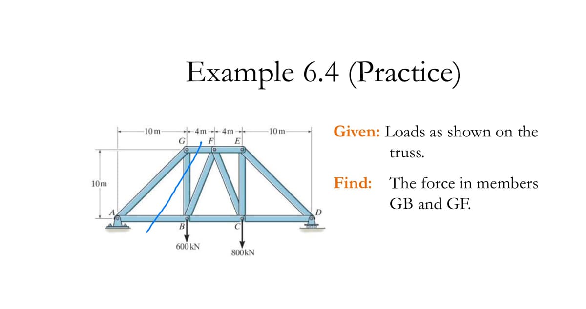 Example 6.4 (Practice)
+ 4m -4m
G
Given: Loads as shown on the
-10 m-
10 m-
E
truss.
Find:
The force in members
10m
GB and GF.
600 kN
800KN
