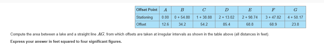 Offset Point
Stationing
Offset
B
A
0.00 0 +54.80
34.2
12.6
C
1+ 38.88
54.2
D
2 + 13.02
85.4
E
2 +98.74
68.8
F
3+ 47.82
68.9
Compute the area between a lake and a straight line AG, from which offsets are taken at irregular intervals as shown in the table above (all distances in feet).
Express your answer in feet squared to four significant figures.
G
4+ 50.17
23.8