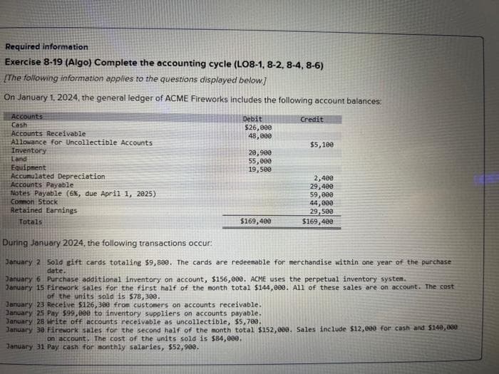 Required information.
Exercise 8-19 (Algo) Complete the accounting cycle (LO8-1, 8-2, 8-4, 8-6)
[The following information applies to the questions displayed below.]
On January 1, 2024, the general ledger of ACME Fireworks includes the following account balances:
Accounts
Cash
Accounts Receivable
Allowance for Uncollectible Accounts
Inventory
Land
Equipment
Accumulated Depreciation.
Accounts Payable
Notes Payable (6%, due April 1, 2025)
Common Stock
Retained Earnings
Totals
Debit
$26,000
48,000
20,900
55,000
19,500
$169,400
Credit
$5,100
2,400
29,400
59,000
44,000
29,500
$169,400
During January 2024, the following transactions occur:
January 2 Sold gift cards totaling $9,800. The cards are redeemable for merchandise within one year of the purchase
date.
January 6 Purchase additional inventory on account, $156,000. ACME uses the perpetual inventory system.
January 15 Firework sales for the first half of the month total $144,000. All of these sales are on account. The cost
of the units sold is $78,300.
January 23 Receive $126,300 from customers on accounts receivable.
January 25 Pay $99,008 to inventory suppliers on accounts payable.
January 28 Write off accounts receivable as uncollectible, $5,700.
January 30 Firework sales for the second half of the month total $152,000. Sales include $12,000 for cash and $140,000
on account. The cost of the units sold is $84,000.
January 31 Pay cash for monthly salaries, $52,900.