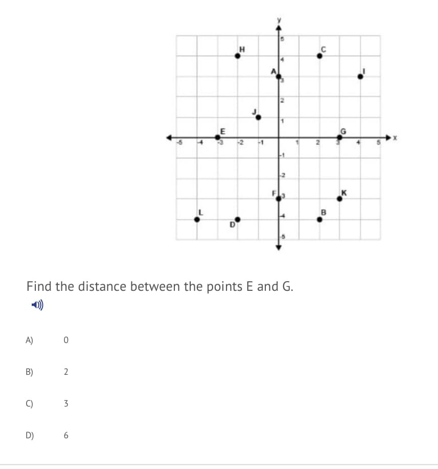 H
K
L
B
D
Find the distance between the points E and G.
A)
B)
2
C)
3
D)
6.
ry
