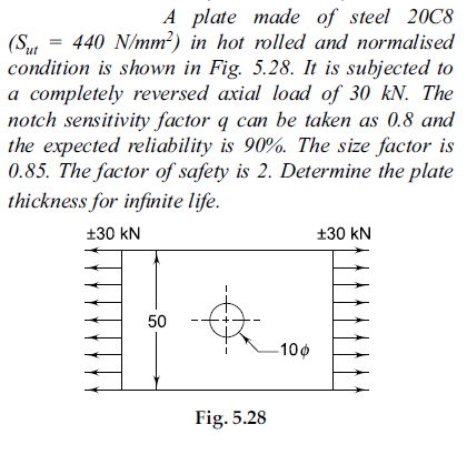 A plate made of steel 20C8
(Sut = 440 N/mm²) in hot rolled and normalised
condition is shown in Fig. 5.28. It is subjected to
a completely reversed axial load of 30 kN. The
notch sensitivity factor q can be taken as 0.8 and
the expected reliability is 90%. The size factor is
0.85. The factor of safety is 2. Determine the plate
thickness for infinite life.
+30 kN
+30 kN
50
-100
Fig. 5.28
