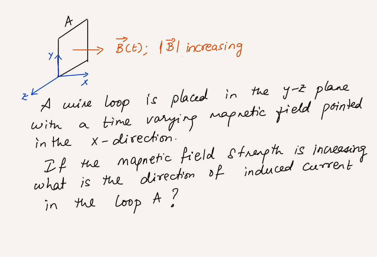 A
->
→ BCt); 131 increasing
Y.
そと
A wise loop is placed in the y-z plane
a time varying mapretic yield pointed
with
in the
X - direction.
If the mapnetic field strepth is inceesing
what is the direction of induced current
the Loop A ?
in
