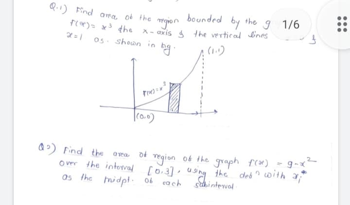 Find ara o6 the
fep)= x3 the x- axis s the vertical lines
Q.1)
bounded
by the
g 1/6
mgion
X = |
Os. shown in
(1.1)
(0,0)
Q) Find the
over the intomal [0,3]. using the deb" Dth
Os the midpt. 06 cach
negion ob the graph fcx)
= g-*
area
subinteval
...
