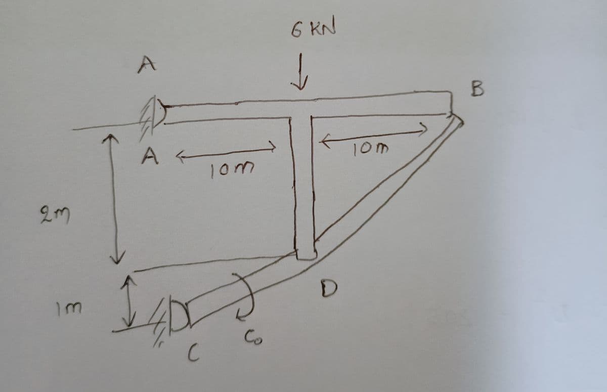 2m
Im
A
A <
с
10m
Co
6 KN
↓
D
B