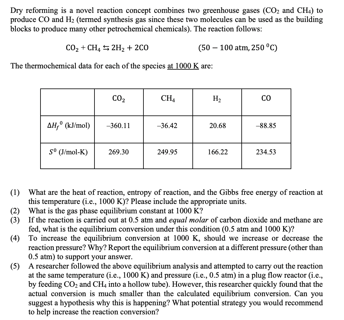 Dry reforming is a novel reaction concept combines two greenhouse gases (CO2 and CH4) to
produce CO and H2 (termed synthesis gas since these two molecules can be used as the building
blocks to produce many other petrochemical chemicals). The reaction follows:
CO2 + CH4 5 2H2 + 2CO
(50 – 100 atm, 250 °C)
The thermochemical data for each of the species at 1000 K are:
CO2
CH4
H2
CO
AH,° (kJ/mol)
-360.11
-36.42
20.68
-88.85
s° (J/mol-K)
269.30
249.95
166.22
234.53
(1) What are the heat of reaction, entropy of reaction, and the Gibbs free energy of reaction at
this temperature (i.e., 1000 K)? Please include the appropriate units.
(2)
What is the gas phase equilibrium constant at 1000 K?
(3) If the reaction is carried out at 0.5 atm and equal molar of carbon dioxide and methane are
fed, what is the equilibrium conversion under this condition (0.5 atm and 1000 K)?
(4) To increase the equilibrium conversion at 1000 K, should we increase or decrease the
reaction pressure? Why? Report the equilibrium conversion at a different pressure (other than
0.5 atm) to support your answer.
(5)
A researcher followed the above equilibrium analysis and attempted to carry out the reaction
at the same temperature (i.e., 1000 K) and pressure (i.e., 0.5 atm) in a plug flow reactor (i.e.,
by feeding CO2 and CH4 into a hollow tube). However, this researcher quickly found that the
actual conversion is much smaller than the calculated equilibrium conversion. Can you
suggest a hypothesis why this is happening? What potential strategy you would recommend
to help increase the reaction conversion?
