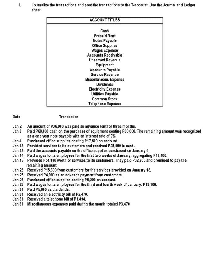I.
Journalize the transactions and post the transactions to the T-account. Use the Journal and Ledger
sheet.
ACCOUNT TITLES
Cash
Prepaid Rent
Notes Payable
Office Supplies
Wages Expense
Accounts Receivable
Unearned Revenue
Equipment
Accounts Payable
Service Revenue
Miscellaneous Expense
Dividends
Electricity Expense
Utilities Payable
Common Stock
Telephone Expense
Date
Transaction
Jan 2 An amount of P36,000 was paid as advance rent for three months.
Jan 3 Paid P60,000 cash on the purchase of equipment costing P80,000. The remaining amount was recognized
as a one year note payable with an interest rate of 9%.
Jan 4 Purchased office supplies costing P17,600 on account.
Jan 13 Provided services to its customers and received P28,500 in cash.
Jan 13 Paid the accounts payable on the office supplies purchased on January 4.
Jan 14 Paid wages to its employees for the first two weeks of January, aggregating P19,100.
Jan 18 Provided P54,100 worth of services to its customers. They paid P32,900 and promised to pay the
remaining amount.
Jan 23 Received P15,300 from customers for the services provided on January 18.
Jan 25 Received P4,000 as an advance payment from customers.
Jan 26 Purchased office supplies costing P5,200 on account.
Jan 28 Paid wages to its employees for the third and fourth week of January: P19,100.
Jan 31 Paid P5,000 as dividends.
Jan 31 Received an electricity bill of P2,470.
Jan 31 Received a telephone bill of P1,494.
Jan 31 Miscellaneous expenses paid during the month totaled P3,470
