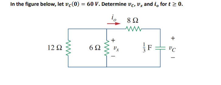 In the figure below, let vc(0) = 60 V. Determine vc, Vz and i, for t > 0.
%3D
8Ω
+
12 Q
6Ω
Vx
|
L
+
