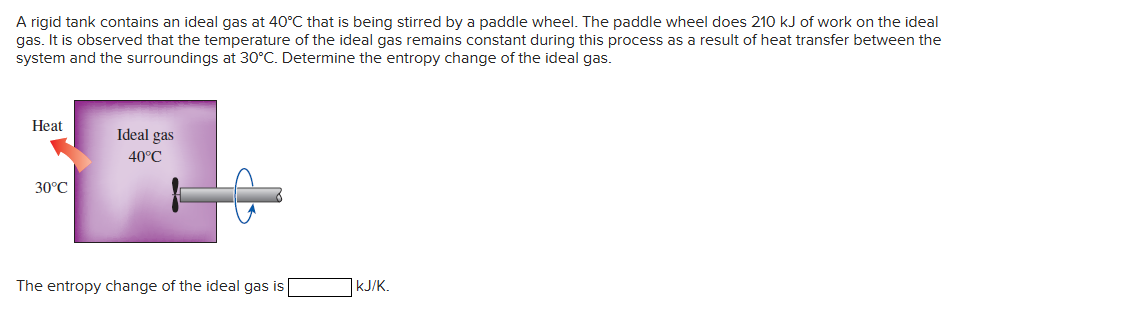 A rigid tank contains an ideal gas at 40°C that is being stirred by a paddle wheel. The paddle wheel does 210 kJ of work on the ideal
gas. It is observed that the temperature of the ideal gas remains constant during this process as a result of heat transfer between the
system and the surroundings at 30°C. Determine the entropy change of the ideal gas.
Heat
30°C
Ideal gas
40°C
The entropy change of the ideal gas is
kJ/K.