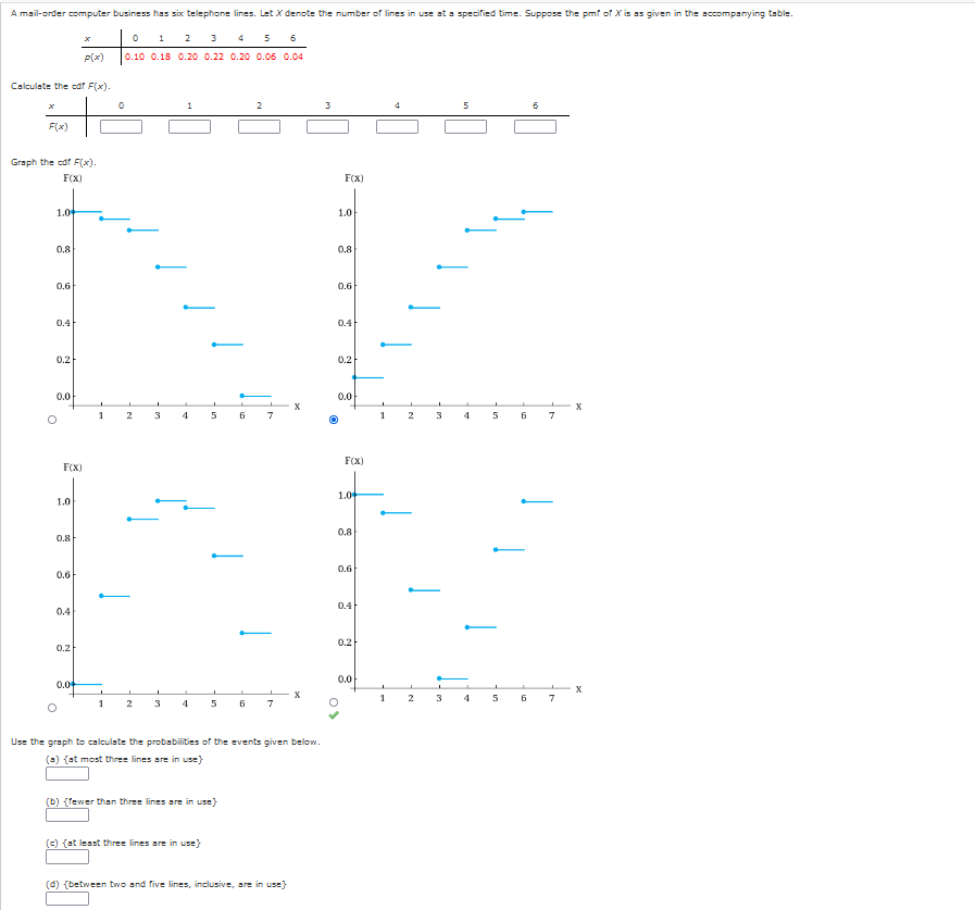 A mail-order computer business has six telephone lines. Let X denote the number of lines in use at a specified time. Suppose the pmf of X is as given in the accompanying table.
0
1
2
3
4 5 6
p(x)
0.10 0.18 0.20 0.22 0.20 0.06 0.04
Calculate the cdf F(x).
F(x)
Graph the cdf F(x).
F(X)
X
1.0
0.8
0.6
0.4
0.2
0.0
O
1.0
0.8
0.6
0.4
0.2
+
0.0
I
+
I
2
3
5
6 7
2 3 4
5
6
F(x)
F(x)
1.0
1.0
0.8
0.8
0.6
EE
0.6
0.4
0.4
0.2
0.2
0.0
0.04
L
L
L
2 3
5
6 7
1 2 3
4
5
6
7
Use the graph to calculate the probabilities of the events given below.
(a) (at most three lines are in use}
(b) (fewer than three lines are in use}
(c) (at least three lines are in use}
(d) {between two and five lines, inclusive, are in use}
I
0
1
4
F(x)
4
I
1
1
4
7
X