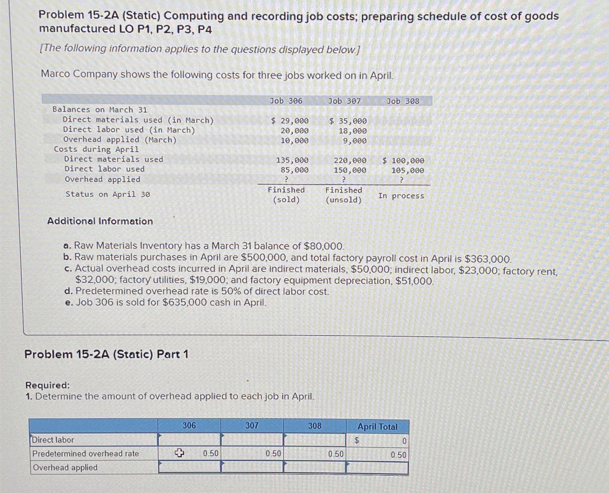 Problem 15-2A (Static) Computing and recording job costs; preparing schedule of cost of goods
manufactured LO P1, P2, P3, P4
[The following information applies to the questions displayed below.]
Marco Company shows the following costs for three jobs worked on in April.
Balances on March 31
Direct materials used (in March)
Direct labor used (in March)
Overhead applied (March)
Costs during April
Direct materials used
Direct labor used
Overhead applied
Status on April 30
Additional Information
Problem 15-2A (Static) Part 1
Direct labor
Predetermined overhead rate
Overhead applied
306
+
Job 306
Required:
1. Determine the amount of overhead applied to each job in April.
0.50
$ 29,000
20,000
10,000
307
135,000
85,000
?
Finished
(sold)
a. Raw Materials Inventory has a March 31 balance of $80,000.
b. Raw materials purchases in April are $500,000, and total factory payroll cost in April is $363,000.
c. Actual overhead costs incurred in April are indirect materials, $50,000; indirect labor, $23,000; factory rent,
$32,000; factory utilities, $19,000, and factory equipment depreciation, $51,000.
d. Predetermined overhead rate is 50% of direct labor cost.
e. Job 306 is sold for $635,000 cash in April.
0.50
Job 307
308
$ 35,000
18,000
9,000
220,000
150,000
2
Finished
(unsold)
Job 308
0.50
$ 100,000
105,000
?
In process
April Total
$
0
0.50