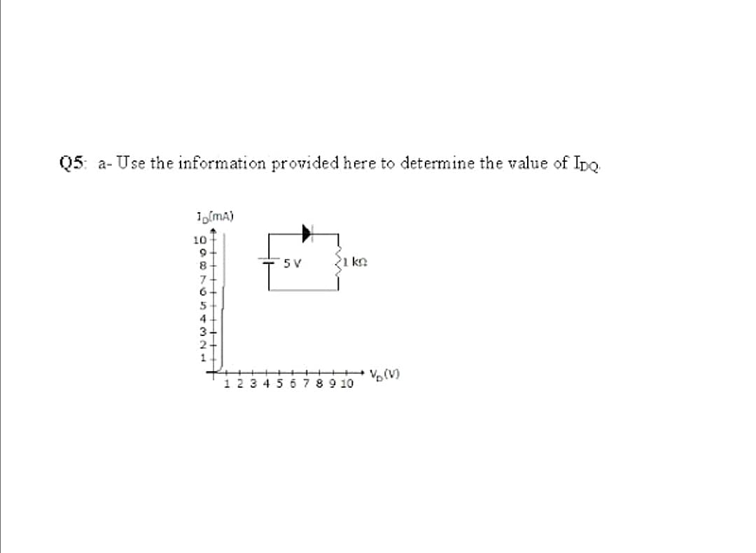 Q5: a- Use the information provided here to determine the value of Ipo.
10
8.
5 V
1 kn
7.
6.
5
4
1 2 3 4 5 6 789 10
