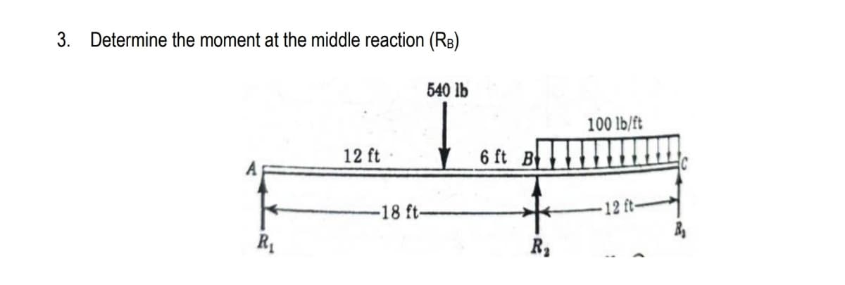 3. Determine the moment at the middle reaction (RB)
540 lb
100 lb/ft
12 ft
6 ft B
-18 ft-
12 ft-
R1
R2
