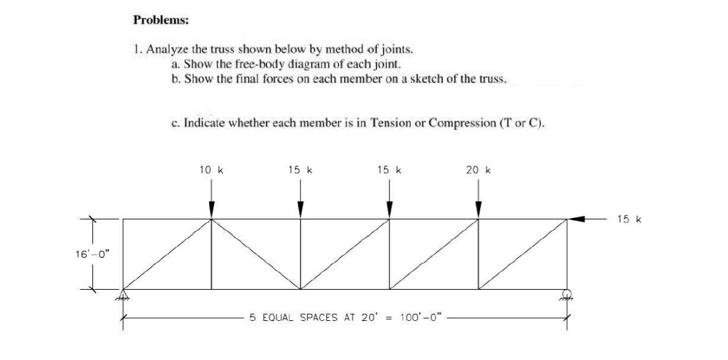 1. Analyze the truss shown below by method of joints.
a. Show the free-body diagram of each joint.
