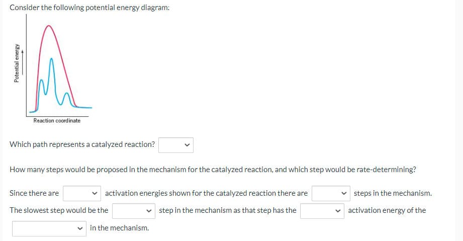 Consider the following potential energy diagram:
Reaction coord inate
Which path represents a catalyzed reaction?
How many steps would be proposed in the mechanism for the catalyzed reaction, and which step would be rate-determining?
Since there are
activation energies shown for the catalyzed reaction there are
steps in the mechanism.
The slowest step would be the
step in the mechanism as that step has the
v activation energy of the
v in the mechanism.
Potential energy
