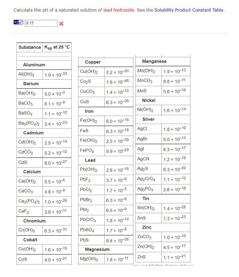 Calculate the pH of a saturated solution of lead hydroxide. See the Solubility Product Constant Table.
4.0
9.11
Substance Ksp at 25 °C
Aluminum
Al(OH)3
Barium
Ba(OH)2
BaCO3
BaSO4
Ba3(PO4)2
Cadmium
Cd(OH)2
CdCO3
CdS
Calcium
Cr(OH)3
X
Cobalt
1.9 x 10-33
Ca(OH)2
5.5 x 10-6
CaCO3
4.8 x 10-⁹
Ca3(PO4)2 1.0 x 10-26
CaF2
3.9 x 10-11
Chromium
Co(OH)2
COS
5.0 x 10-3
8.1 x 10-⁹
1.1 x 10-10
3.4 x 10-23
2.5 x 10-14
5.2 x 10-12
8.0 x 10-27
6.3 x 10-31
1.6 x 10-15
4.0 x 10-21
Copper
Cu(OH)2
Cu₂S
CUCO3
CuS
Iron
Fe(OH)2
FeS
Fe(OH)3
FePO4
Lead
Pb(OH)2
PbF2
PbCl₂
PbBr₂
Pbl₂
PbCrO4
PbSO4
PbS
2.2 x 10-20
1.6 x 10-48
1.4 x 10-10
6.3 x 10-36
Mg(OH)2
8.0 x 10-16
6.3 x 10-18
2.5 x 10-39
9.9 x 10-29
2.8 x 10-16
3.7 x 10-8
1.7 x 10-5
6.3 x 10-6
6.5 x 10-⁹
1.8 x 10-14
1.7 x 10-8
8.4 x 10-28
Magnesium
1.8 × 10-11
Manganese
Mn(OH)2
MnCO3
MnS
Nickel
Ni(OH)2
Silver
AgCl
AgBr
Agl
AgCN
Ag₂S
Ag2 CrO4
Ag3PO4
Tin
Sn(OH)2
SnS
Zinc
ZnCO3
Zn(OH)2
ZnS
1.9 × 10-13
8.8 x 10-11
5.6 x 10-16
1.6 x 10-14
1.8 x 10-10
5.0 x 10-13
8.3 x 10-17
1.2 x 10-16
6.3 x 10-50
1.1 x 10-12
2.6 x 10-18
1.4 x 10-28
1.3 x 10-23
1.0 × 10-10
4.5 x 10-17
1.1 x 10-21
AA OLLA-H--- LED-:--