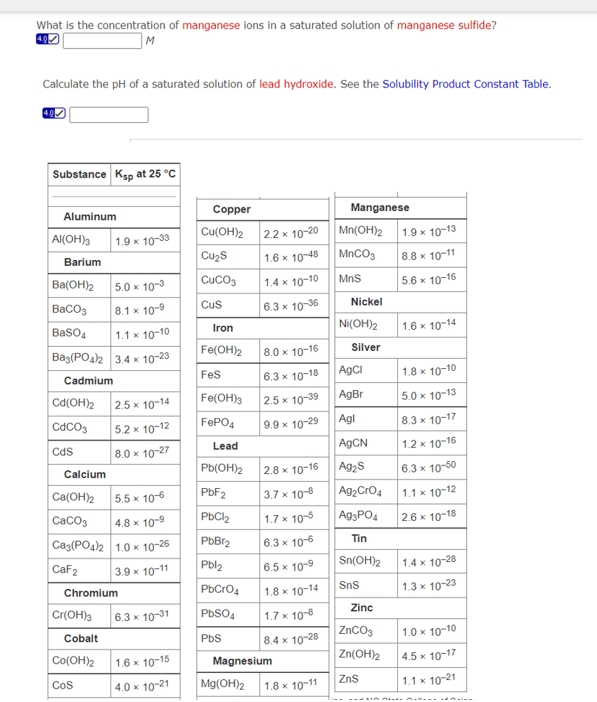 What is the concentration of manganese ions in a saturated solution of manganese sulfide?
4.0✔
M
Calculate the pH of a saturated solution of lead hydroxide. See the Solubility Product Constant Table.
4.0✔
Substance Ksp at 25 °C
Aluminum
Al(OH)3 1.9 x 10-33
Barium
Ba(OH)2
BaCO3
BaSO4
1.1 x 10-10
Ba3(PO4)2 3.4 x 10-23
Cadmium
Cd(OH)2
CdCO3
CdS
Calcium
Ca(OH)2
CaCO3
5.0 x 10-3
8.1 x 10-⁹
5.5 x 10-6
4.8 x 10-9
Ca3(PO4)2 1.0 x 10-26
CaF2
3.9 x 10-11
2.5 x 10-14
5.2 x 10-12
8.0 x 10-27
Chromium
Co(OH)2
Cr(OH)3 6.3 x 10-31
Cobalt
COS
1.6 x 10-15
4.0 x 10-21
Copper
Cu(OH)2
Cu₂S
CUCO3
CuS
Iron
Fe(OH)2
FeS
Fe(OH)3
FePO4
Lead
Pb(OH)2
PbF2
PbCl₂
PbBr₂
Pbl2
PbCrO4
PbSO4
PbS
2.2 x 10-20
1.6 x 10-48
1.4 x 10-10
6.3 x 10-36
Mg(OH)2
8.0 × 10-16
6.3 x 10-18
2.5 x 10-39
9.9 x 10-29
2.8 x 10-16
3.7 x 10-8
1.7 x 10-5
6.3 x 10-6
6.5 x 10-⁹
1.8 x 10-14
1.7 x 10-8
8.4 x 10-28
Magnesium
1.8 × 10-11
Manganese
Mn(OH)2
MnCO3
MnS
Nickel
NI(OH)2
Silver
AgCl
AgBr
Agl
AgCN
Ag₂S
Ag₂ CrO4
Ag3PO4
Tin
Sn(OH)2
SnS
Zinc
ZnCO3
Zn(OH)2
ZnS
1.9 × 10-13
8.8 x 10-11
5.6 x 10-16
1.6 x 10-14
1.8 x 10-10
5.0 x 10-13
8.3 x 10-17
1.2 x 10-16
6.3 x 10-50
1.1 x 10-12
2.6 x 10-18
1.4 x 10-28
1.3 x 10-23
1.0 x 10-10
4.5 x 10-17
1.1 x 10-21
-⠀--- -^