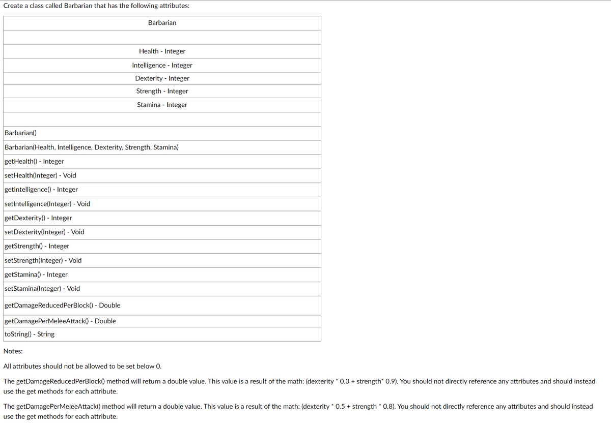 Create a class called Barbarian that has the following attributes:
getDexterity() - Integer
setDexterity(Integer) - Void
Barbarian()
Barbarian(Health, Intelligence, Dexterity, Strength, Stamina)
getHealth()- Integer
setHealth(Integer) - Void
getIntelligence() - Integer
setIntelligence(Integer) - Void
getStrength()- Integer
setStrength(Integer) - Void
getStamina()- Integer
setStamina(Integer) - Void
getDamageReduced PerBlock() - Double
getDamagePerMeleeAttack() - Double
toString() - String
Barbarian
Notes:
Health - Integer
Intelligence - Integer
Dexterity Integer
Strength - Integer
Stamina Integer
All attributes should not be allowed to be set below O.
The getDamageReduced PerBlock() method will return a double value. This value is a result of the math: (dexterity * 0.3 + strength* 0.9). You should not directly reference any attributes and should instead
use the get methods for each attribute.
The getDamagePerMeleeAttack() method will return a double value. This value is a result of the math: (dexterity * 0.5 + strength * 0.8). You should not directly reference any attributes and should instead
use the get methods for each attribute.