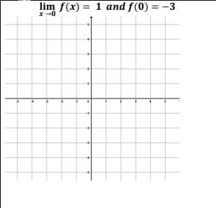 lim f(x) = 1 and f(0) = -3
x-0
