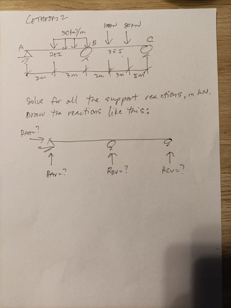 CETTEDS 2
Sot-/m
2セエ
3EI
3m
Solue for all the support rea etions, in kN.
Draw the reactions like this:
PAtt ?
PAr-?
Rov=?
Rcu=?
