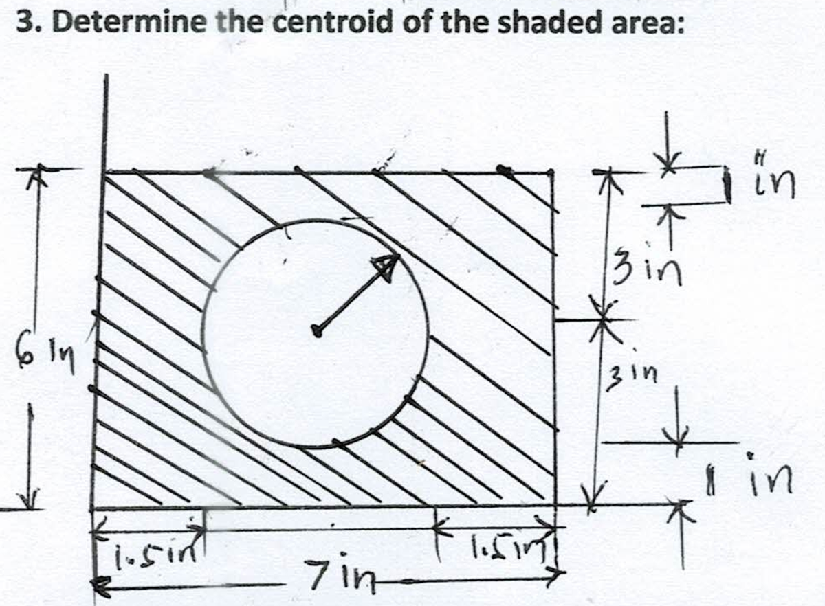 3. Determine the centroid of the shaded area:
in
ろin
3in
I in
i.sin
7 in
k
