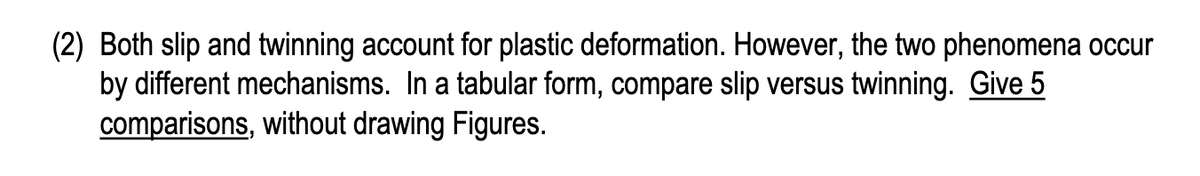 (2) Both slip and twinning account for plastic deformation. However, the two phenomena occur
by different mechanisms. In a tabular form, compare slip versus twinning. Give 5
comparisons, without drawing Figures.