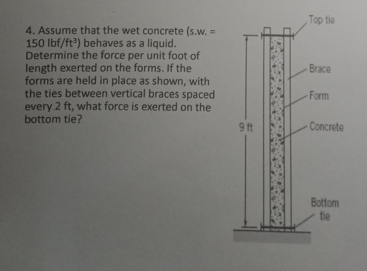 Top tie
4. Assume that the wet concrete (s.w. =
150 lbf/ft3) behaves as a liquid.
Determine the force per unit foot of
length exerted on the forms. If the
forms are held in place as shown, with
the ties between vertical braces spaced
every 2 ft, what force is exerted on the
bottom tie?
Brace
Form
9 ft
Concrete
Bottom
tie
