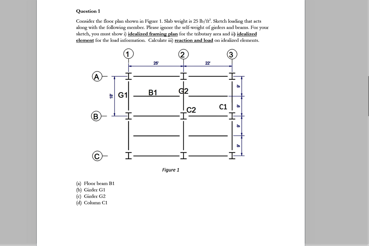 Question 1
Consider the floor plan shown in Figure 1. Slab weight is 25 lb/fť. Sketch loading that acts
along with the following member. Please ignore the self-weight of girders and beams. For your
sketch, you must show i) idealized framing plan for the tributary area and ii) idealized
element for the load information. Calculate iii) reaction and load on idealized elements.
1
(2
(3
25'
22'
o G1
B1
C1
C2
B
I-
-I-
Figure 1
(a) Floor beam B1
(b) Girder G1
(c) Girder G2
(d) Column C1
.6
.6
.6
.6
