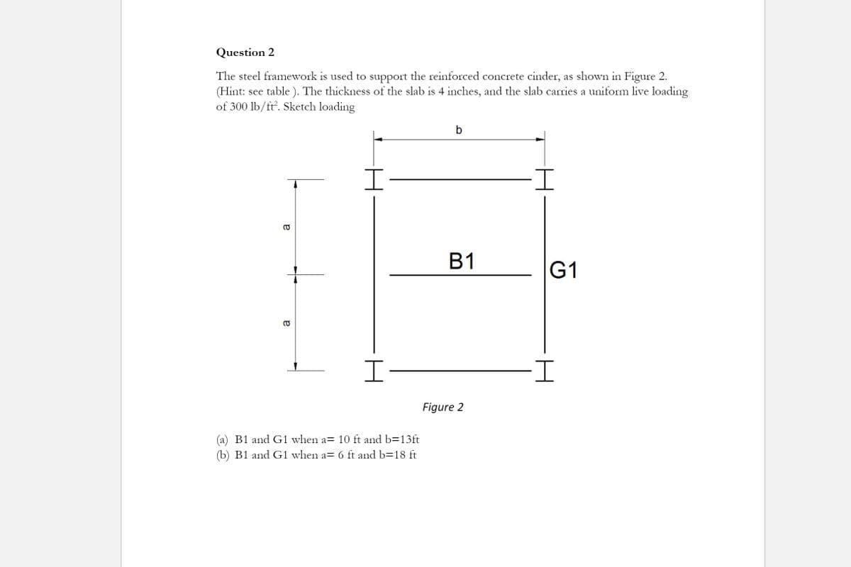 Question 2
The steel framework is used to support the reinforced concrete cinder, as shown in Figure 2.
(Hint: see table ). The thickness of the slab is 4 inches, and the slab carries a uniform live loading
of 300 lb/ft. Sketch loading
b
I.
B1
G1
I-
I-
Figure 2
B1 and G1 when a= 10 ft and b=13ft
(b) B1 and G1 when a= 6 ft and b=18 ft
