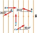 a
d.
20.0°
b
20,0
B
30.0°
