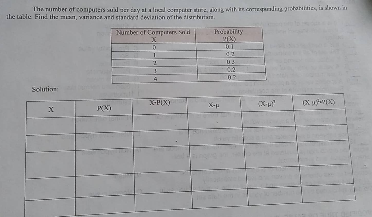 The number of computers sold per day at a local computer store, along with its corresponding probabilities, is shown in
the table. Find the mean, variance and standard deviation of the distribution.
Number of Computers Sold
Probability
P(X)
X
0
0.1
1
0.2
2
0.3
3
0.2
0.2
Solution:
(x-μ)²-P(X)
X
P(X)
4
X.P(X)
Χ-μ
(x-μ)²