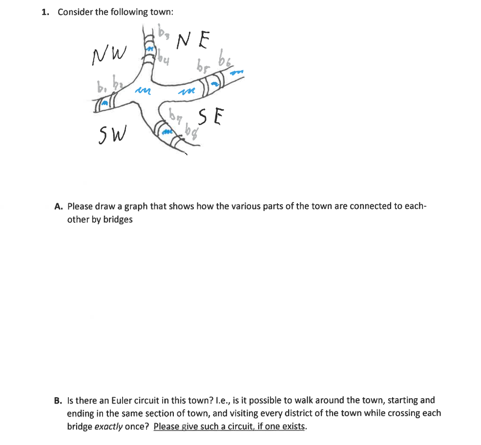 1. Consider the following town:
NE
bs
NW
b, bz
SE
SW
A. Please draw a graph that shows how the various parts of the town are connected to each-
other by bridges
B. Is there an Euler circuit in this town? I.e., is it possible to walk around the town, starting and
ending in the same section of town, and visiting every district of the town while crossing each
bridge exactly once? Please give such a circuit, if one exists.
