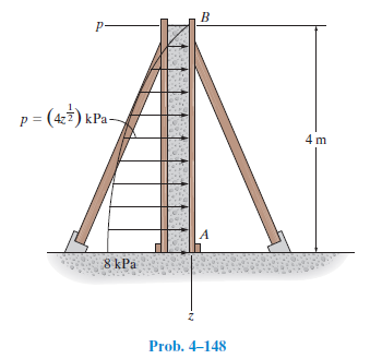 p = (4²) kPa-
4 m
A
8 kPa
Prob. 4–148
