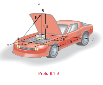 F.
4 ft
2 ft
4 ft
Prob. R4-3
