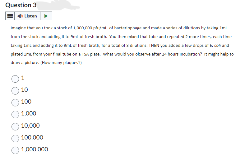 Question 3
Listen
Imagine that you took a stock of 1,000,000 pfu/mL of bacteriophage and made a series of dilutions by taking 1mL
from the stock and adding it to 9mL of fresh broth. You then mixed that tube and repeated 2 more times, each time
taking 1mL and adding it to 9mL of fresh broth, for a total of 3 dilutions. THEN you added a few drops of E. coli and
plated 1mL from your final tube on a TSA plate. What would you observe after 24 hours incubation? It might help to
draw a picture. (How many plaques?)
1
10
100
1,000
10,000
100,000
1,000,000