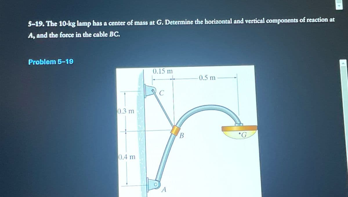 5-19. The 10-kg lamp has a center of mass at G. Determine the horizontal and vertical components of reaction at
A, and the force in the cable BC.
Problem 5-19
0.3 m
0.4 m
0.15 m
0.5 m
C
A
B