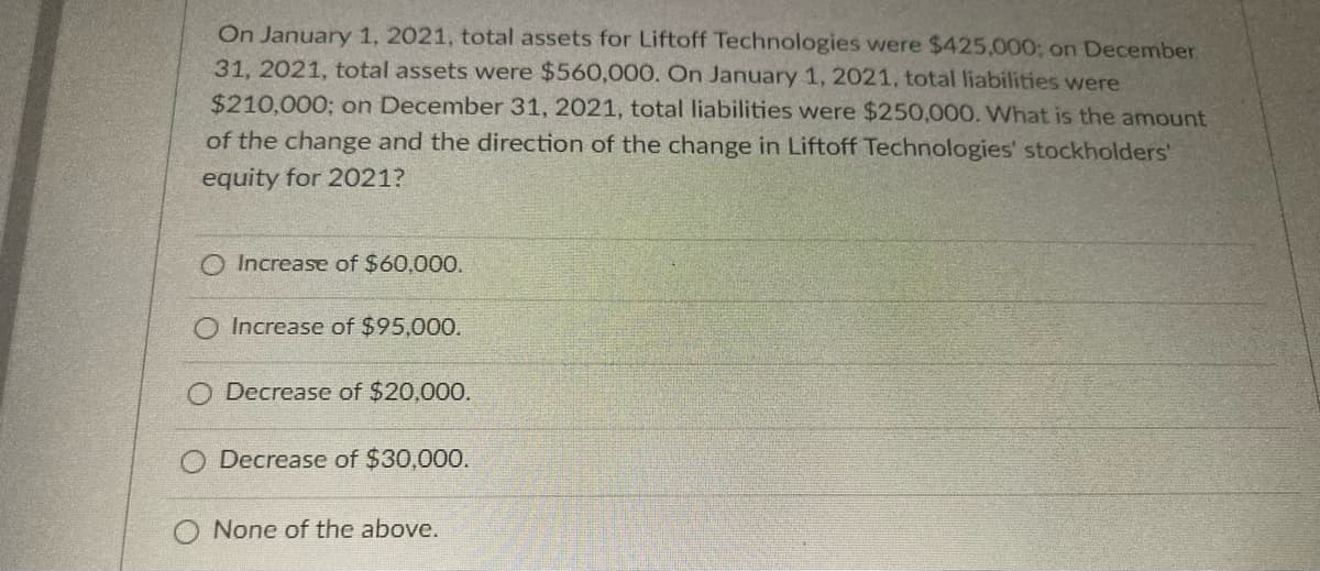 On January 1, 2021, total assets for Liftoff Technologies were $425,000; on December
31, 2021, total assets were $560,000. On January 1, 2021, total liabilities were
$210,000; on December 31, 2021, total liabilities were $250,000. What is the amount
of the change and the direction of the change in Liftoff Technologies' stockholders'
equity for 2021?
Increase of $60,000.
O Increase of $95,000.
Decrease of $20,000.
Decrease of $30,000.
O None of the above.
