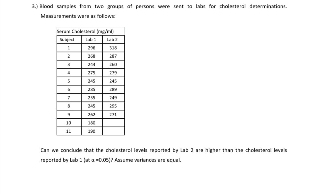 3.) Blood samples from two groups of persons were sent to labs for cholesterol determinations.
Measurements were as follows:
Serum Cholesterol (mg/ml)
Subject
Lab 1
Lab 2
1
296
318
268
287
3
244
260
4
275
279
5
245
245
285
289
7
255
249
8
245
295
262
271
10
180
11
190
Can we conclude that the cholesterol levels reported by Lab 2 are higher than the cholesterol levels
reported by Lab 1 (at a =0.05)? Assume variances are equal.
