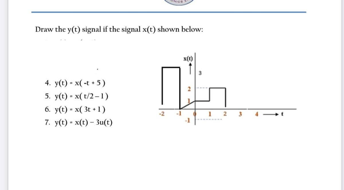 ONICS E
Draw the y(t) signal if the signal x(t) shown below:
x(t)
3
4. y(t) = x(-t + 5 )
5. y(t) = x( t/2 – 1)
6. y(t) - x( 3t + 1 )
7. y(t) = x(t) – 3u(t)
%3D
%3D
-2
1
-1
