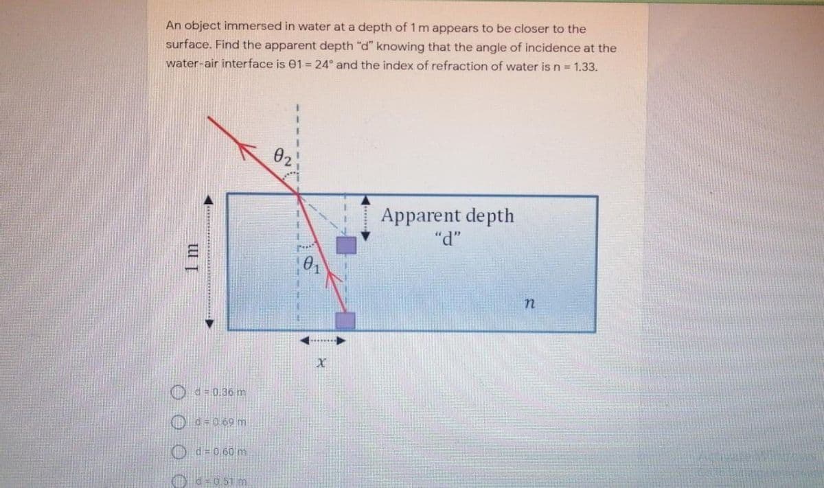 An object immersed in water at a depth of 1 m appears to be closer to the
surface. Find the apparent depth "d" knowing that the angle of incidence at the
water-air interface is 01 = 24° and the index of refraction of water is n 1.33.
02
Apparent depth
„P.,
O d= 0.36 m
O d=0 69 m
O d= 0.60 m.
O d=051 m
