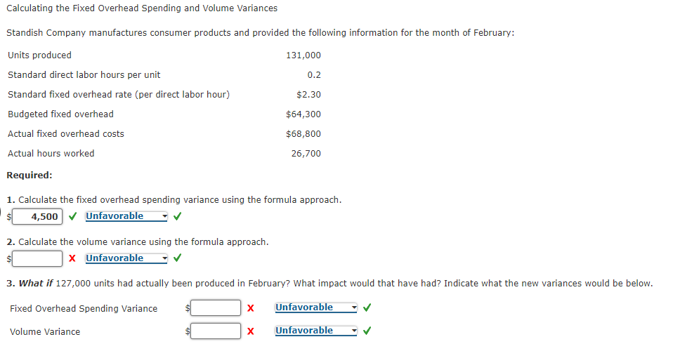 Calculating the Fixed Overhead Spending and Volume Variances
Standish Company manufactures consumer products and provided the following information for the month of February:
Units produced
131,000
Standard direct labor hours per unit
0.2
Standard fixed overhead rate (per direct labor hour)
$2.30
Budgeted fixed overhead
$64,300
Actual fixed overhead costs
$68,800
Actual hours worked
26,700
Required:
1. Calculate the fixed overhead spending variance using the formula approach.
4,500 v Unfavorable
2. Calculate the volume variance using the formula approach.
x Unfavorable
3. What if 127,000 units had actually been produced in February? What impact would that have had? Indicate what the new variances would be below.
Fixed Overhead Spending Variance
Unfavorable
Volume Variance
Unfavorable
