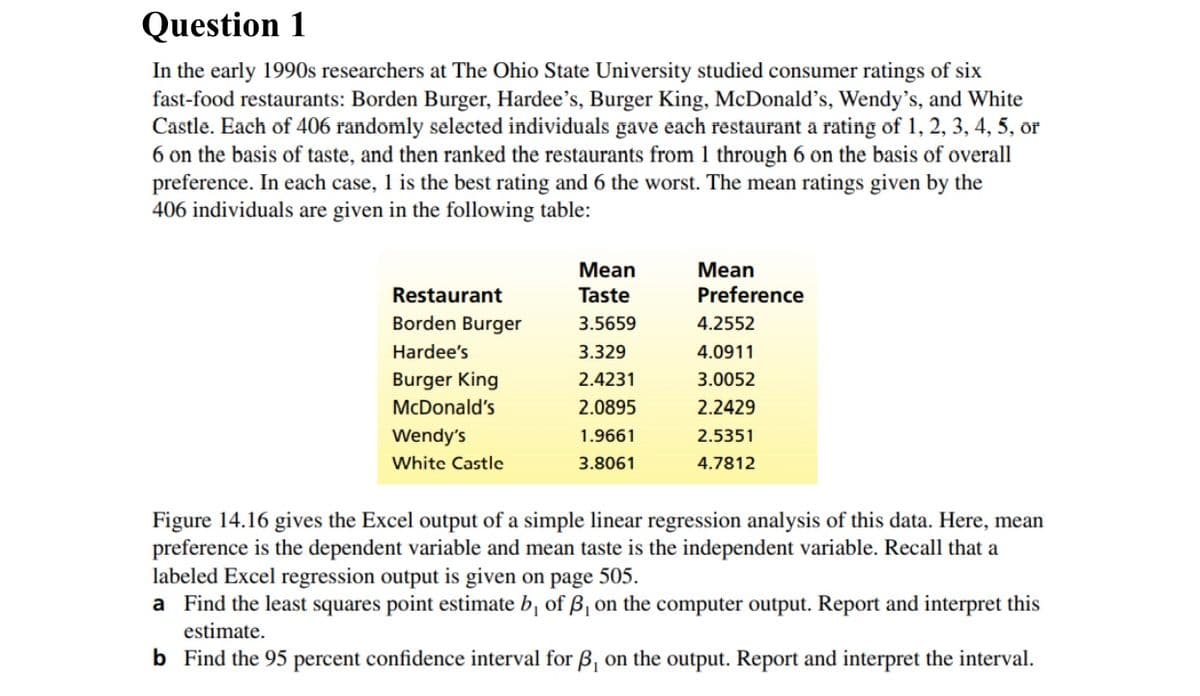 Question 1
In the early 1990s researchers at The Ohio State University studied consumer ratings of six
fast-food restaurants: Borden Burger, Hardee's, Burger King, McDonald's, Wendy's, and White
Castle. Each of 406 randomly selected individuals gave each restaurant a rating of 1, 2, 3, 4, 5, or
6 on the basis of taste, and then ranked the restaurants from 1 through 6 on the basis of overall
preference. In each case, 1 is the best rating and 6 the worst. The mean ratings given by the
406 individuals are given in the following table:
Mean
Mean
Taste
Restaurant
Preference
Borden Burger
3.5659
4.2552
Hardee's
3.329
4.0911
Burger King
2.4231
3.0052
McDonald's
2.0895
2.2429
Wendy's
1.9661
2.5351
White Castle
3.8061
4.7812
Figure 14.16 gives the Excel output of a simple linear regression analysis of this data. Here, mean
preference is the dependent variable and mean taste is the independent variable. Recall that a
labeled Excel regression output is given on page 505.
a Find the least squares point estimate b, of B, on the computer output. Report and interpret this
estimate.
b Find the 95 percent confidence interval for ß, on the output. Report and interpret the interval.