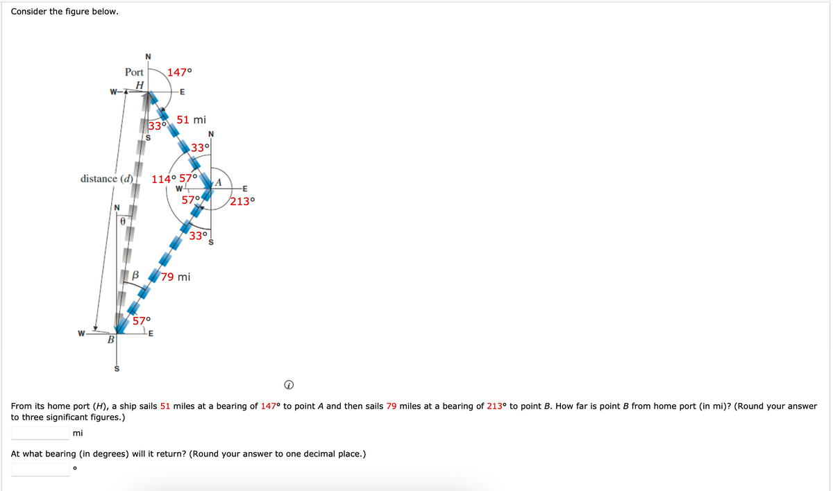 Consider the figure below.
W-
W
O
distance (d)
N
B
S
Port
H
N
В
330
S
57°
147⁰
-E
-E
51 mi
N
33°
114° 57°
w
57°
33°
79 mi
A
-E
213⁰
From its home port (H), a ship sails 51 miles at a bearing of 147° to point A and then sails 79 miles at a bearing of 213° to point B. How far is point B from home port (in mi)? (Round your answer
to three significant figures.)
mi
At what bearing (in degrees) will it return? (Round your answer to one decimal place.)