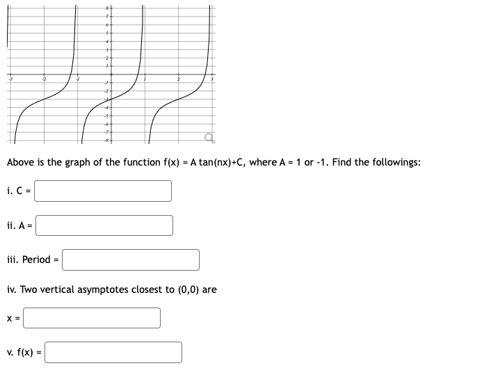 دارا
ii. A =
Above is the graph of the function f(x) = A tan(nx)+C, where A = 1 or -1. Find the followings:
i. C =
iii. Period = |
6
X =
3
iv. Two vertical asymptotes closest to (0,0) are
v. f(x) =